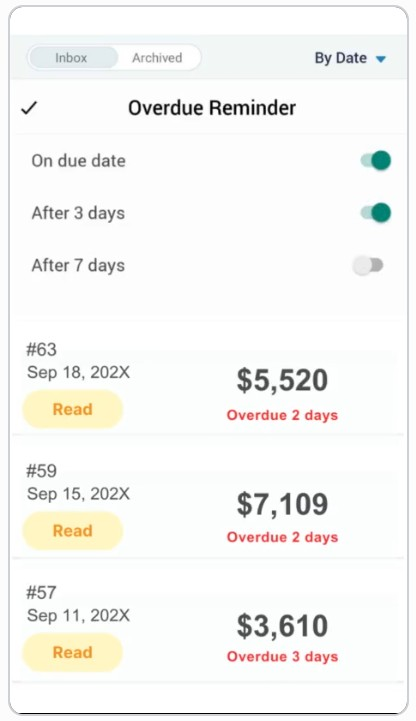 Overdue reminder tracking